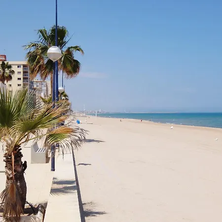 Apartment Apartamento Dula 28 - Playa De Valencia *